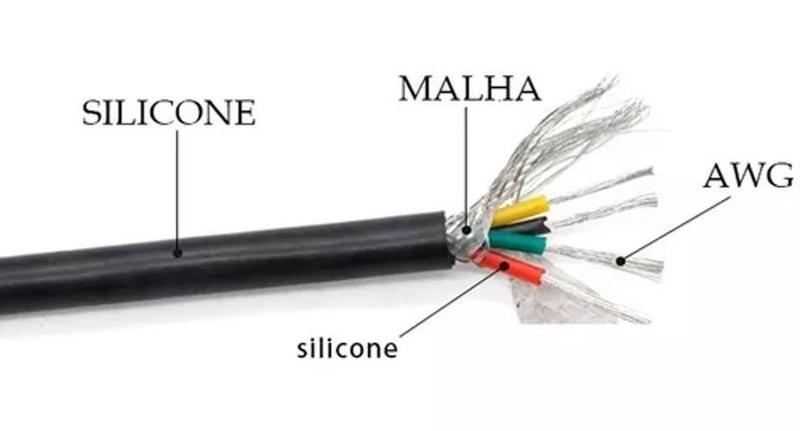 Cabo Encoder 4 Vias+Malha 26 AWG - Cores Diversas - ENG Automação Imagem de Cabo Encoder 4 Vias+Malha 26 AWG - Cores Diversas