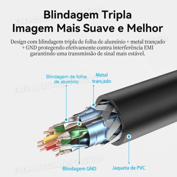 Imagem de Cabo Extensão Hdmi 2.0 Full hd 4k 1080p Extensor 2m Vention