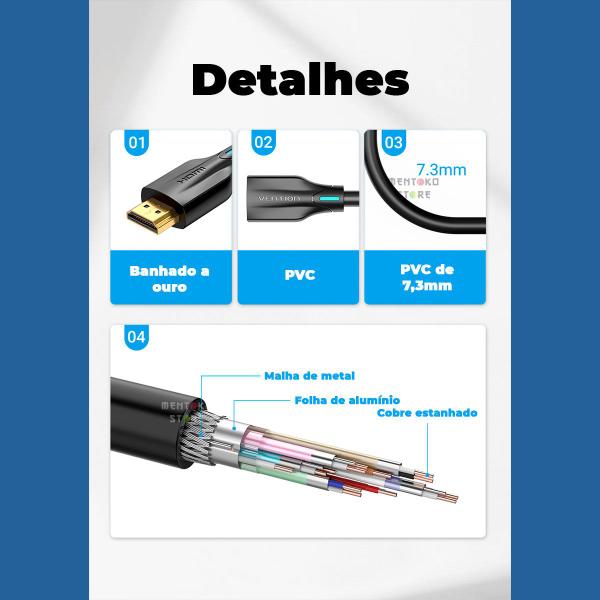 Cabo Extensor Adaptador HDMI 2.1 8K PS5 Gamer 2m Vention Imagem de Cabo Extensor Adaptador HDMI 2.1 8K PS5 Gamer 2m Vention