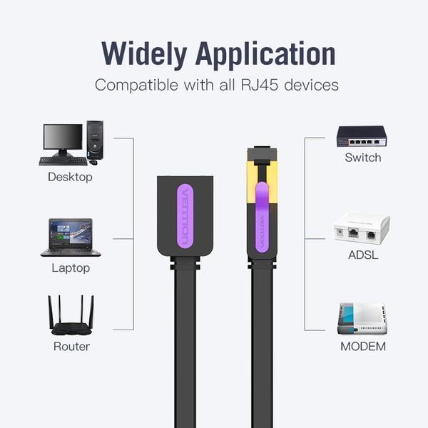 Imagem de Cabo Extensor De Rede Rj45 Flat Cat7 Blindado Ftp 10 Metros