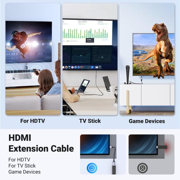 Imagem de Cabo extensor HDMI UGREEN 8K 0,5 pés macho para fêmea 48 Gbps