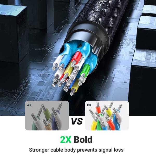 Imagem de Cabo extensor HDMI UGREEN 8K HDMI 2.1 macho para fêmea 2m