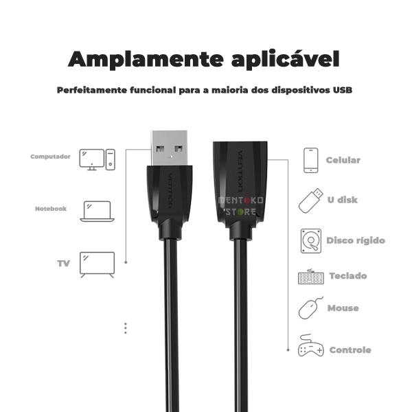 Imagem de Cabo Extensor USB 2.0 Extensao Pendrive Tv Pc 3m Vention