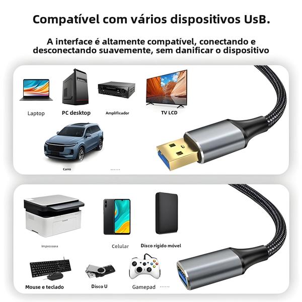 Imagem de Cabo Extensor USB 3.0 Macho/Fêmea - Para Smart TV, PS4, PS3, Xbox One e SSD