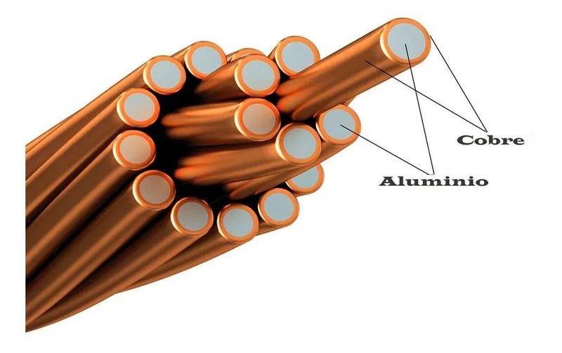 Imagem de Cabo Fio Alimentação Som Bateria Automotivo 16mm 8 Metros