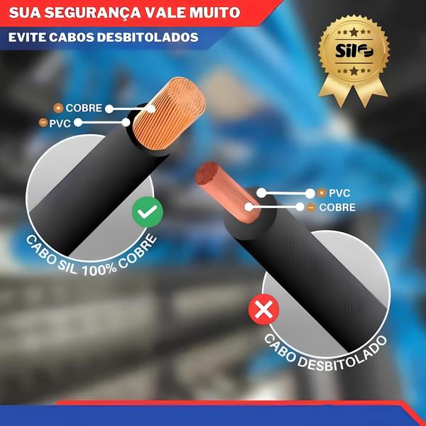 Imagem de Cabo Flexível SIL 1x4mm² 25m Anti Chama em Rolo - Flexsil