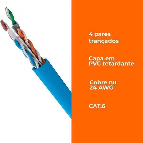 Imagem de Cabo furukawa sohoplus u/utp cat6 azul claro - 23400174