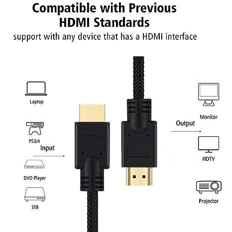 Imagem de Cabo Hdmi 1,5 Metros Fullhd 1080p Ps3, Ps4 , Tv, Dvd, Xbox