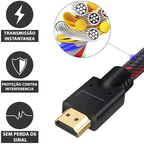 Imagem de Cabo Hdmi 1,5 Metros Fullhd 1080p Ps3, Ps4 , Tv, Dvd, Xbox