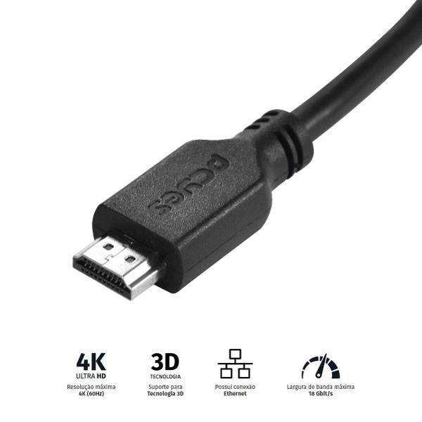 Imagem de Cabo HDMI 2.0 4K 30AWG Puro Cobre 1 Metro - PHM20-1