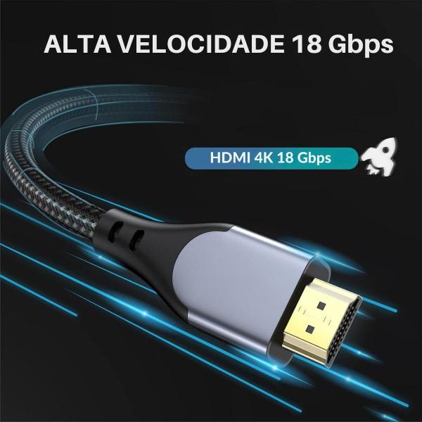 Imagem de Cabo HDMI 2.0 4K@60Hz 18Gbps HDR ARC HDCP Ethernet 2 Metros