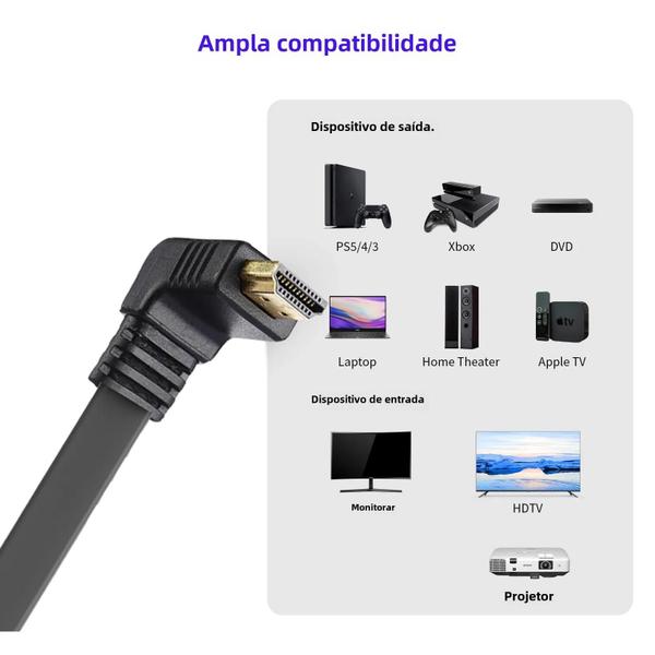 Imagem de Cabo HDMI 2.0 Angular 90° (30cm) - 4K 60Hz - Plano