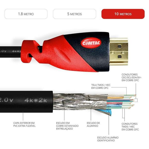 Imagem de Cabo HDMI 2.0 Conector Gold 4K 3D HD 10 Metros Comtac 9364