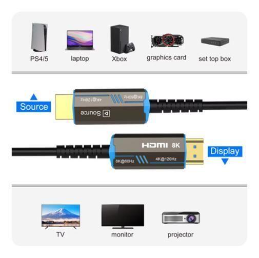 Imagem de Cabo Hdmi 2.1 8K 120Hz,Fibra Óptica - 25Mts - 25 Metros