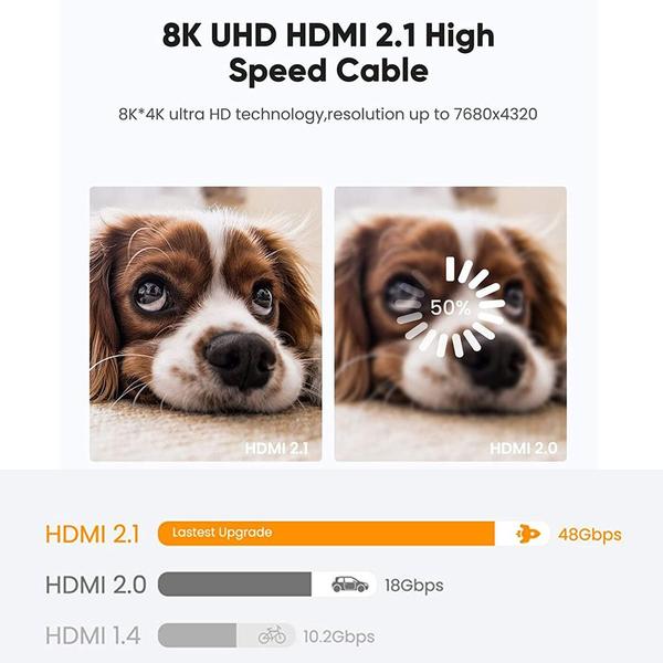 Imagem de Cabo HDMI 2.1 8K 3D 2160p 1.5m