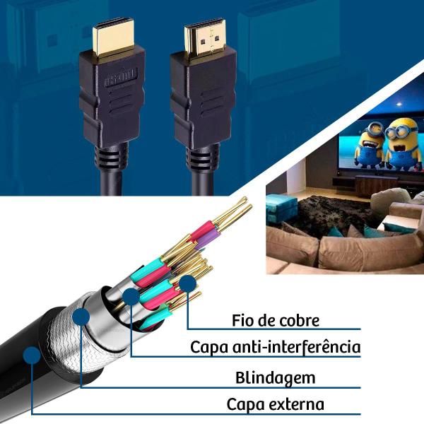 Imagem de Cabo Hdmi 2 metros 2.0 4K 19 Pinos Conector Blindado Full HD