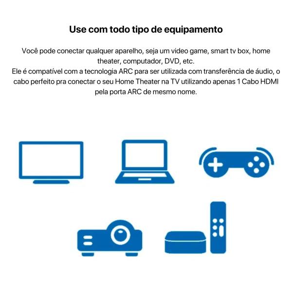 Imagem de Cabo Hdmi 20 metros 2.0 FullHD 4k Blindado 3D TV Box Aquário