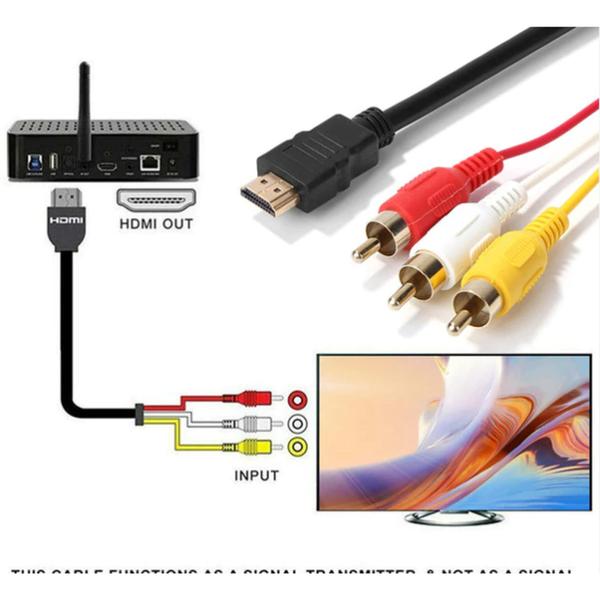 Imagem de Cabo HDMI + 3RCA/AV 1,5 Metros ITBLUE