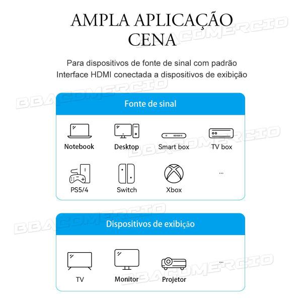 Imagem de Cabo Hdmi 4k 3d Super Ultra Hd Um 2m Para Pc Tv Note Monitor