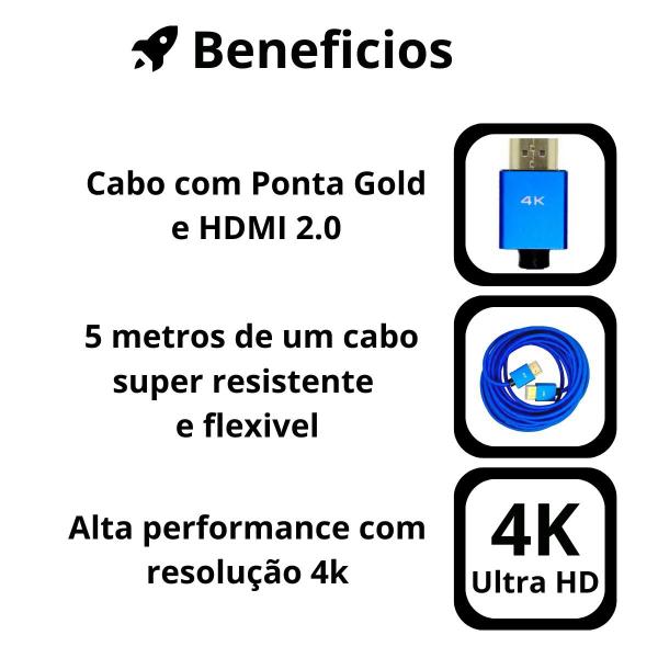 Imagem de Cabo Hdmi 5m 4k Blindado 5 Metros Diversas Cores