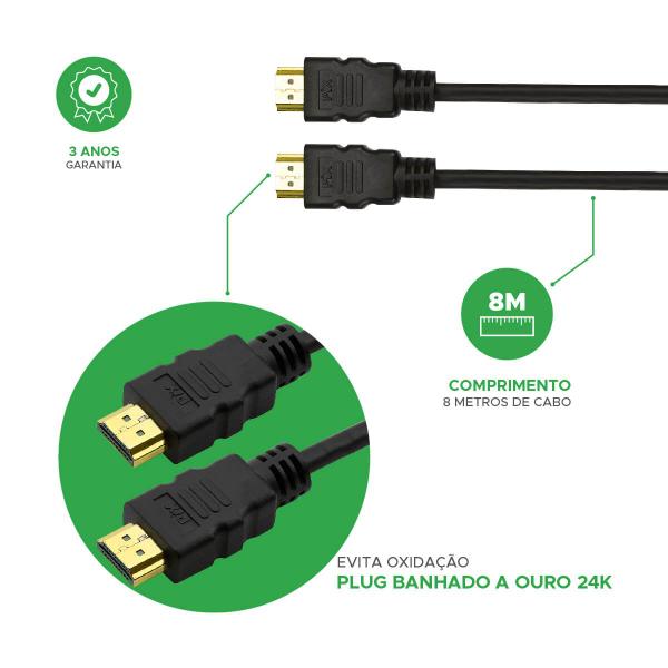 Imagem de Cabo Hdmi 8 Metros 4k 60hz/2160p 3d Ultrahd Alta Resolução