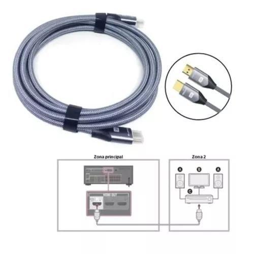 Cabo Hdmi 8k Ultra Hd 3d MHD-8001 - Tomate Imagem de Cabo Hdmi 8k Ultra Hd 3d MHD-8001