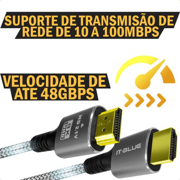 Imagem de Cabo Hdmi 8K2.1 Ethernet Conector Banhados a ouro 3M Velocidade de Até 48GBPS 