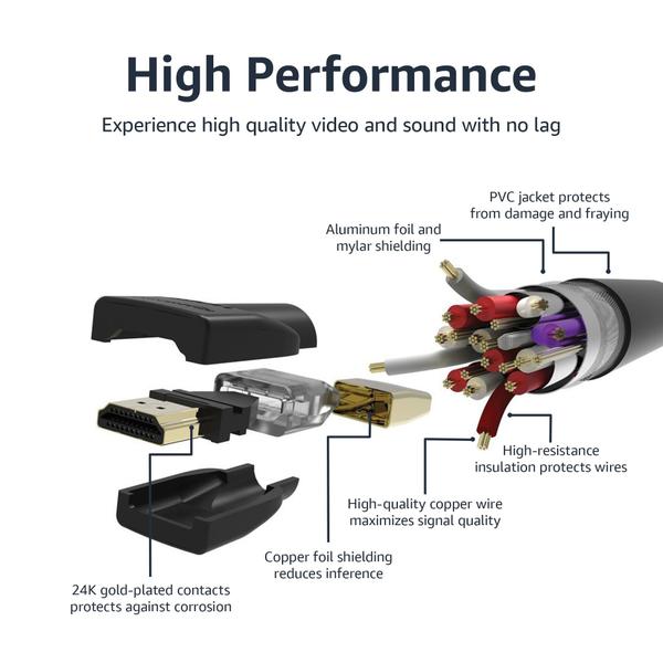 Imagem de Cabo HDMI Amazon Basics de alta velocidade 4K Ultra HD, pacote com 3 unidades de 1 m