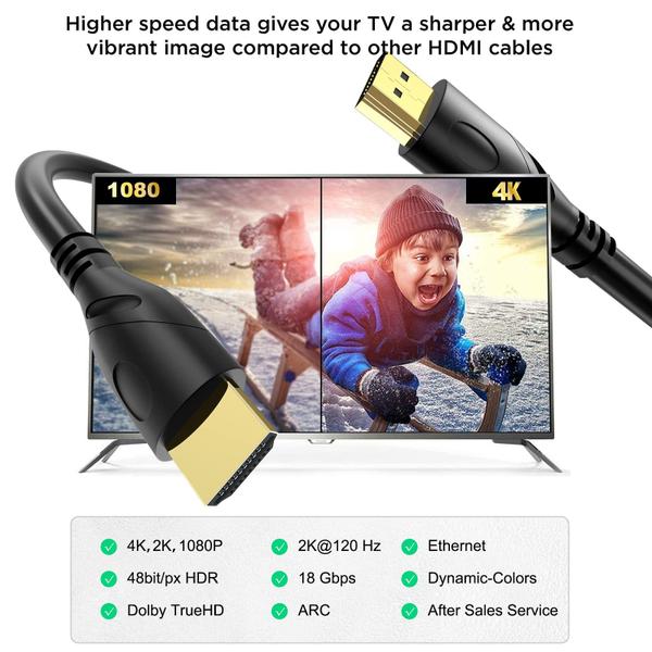 Imagem de Cabo HDMI Jorenca 4K de Ultra Alta Velocidade HDMI 2.0 15m