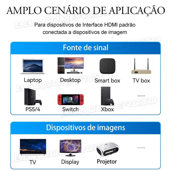 Imagem de Cabo HDMI macho para HDMI macho 8K 60Hz 4K 120Hz Blindado 5m