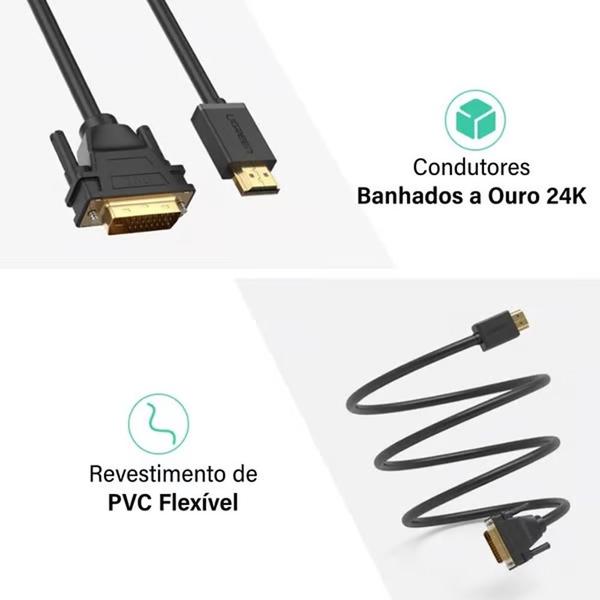 Imagem de Cabo Hdmi p/ Dvi Ugreen Macho Resolução 1080p 2 Metros Preto