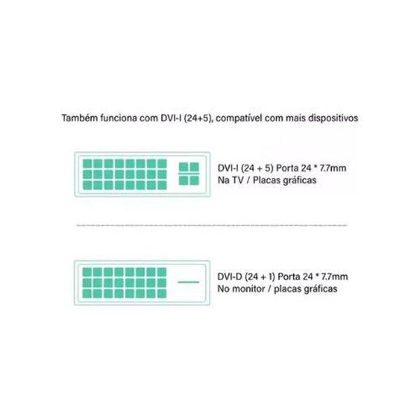 Imagem de Cabo Hdmi Para Dvi 4k 24+1 Full Hd 1080p Banhado 1,5 Metros - Tomate