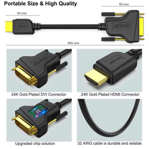 Imagem de Cabo HDMI para DVI BENFEI 1m bidirecional 1080P Full HD