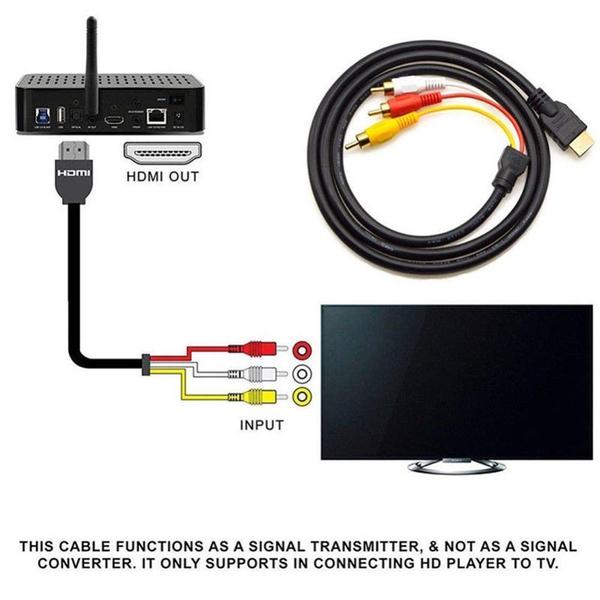 Imagem de Cabo HDMI para RCA Eanetf 1080P 1,5 m para TV HDTV DVD 1080P