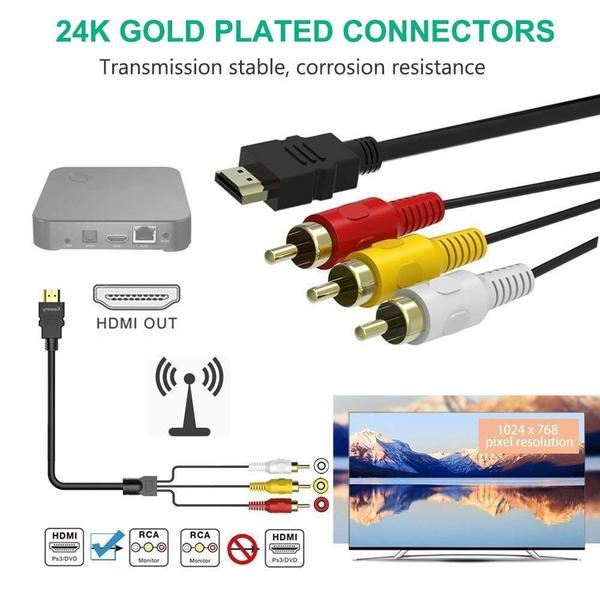 Imagem de Cabo HDMI para RCA Eanetf 1080P 1,5 m para TV HDTV DVD 1080P