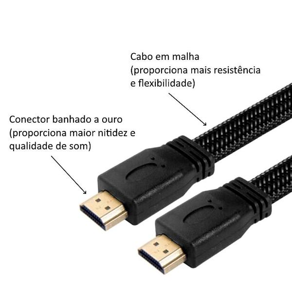 Imagem de Cabo HDMI para TV e Games 2.0 Pequeno 4K Ultra HD em Malha