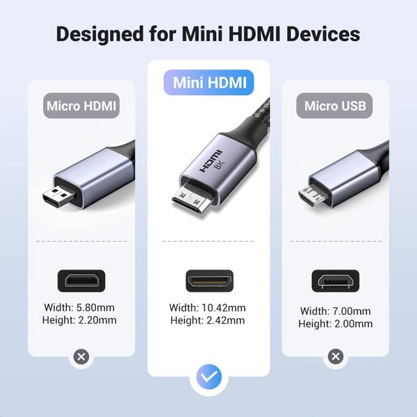 Imagem de Cabo HDMI UGREEN 8K Mini HDMI para HDMI 2.1, alumínio trançado de 6,6 pés