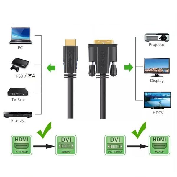 Imagem de Cabo HDMI x DVI 24+1 10 Metros 1080p Bi-Direcional