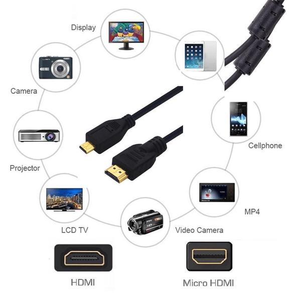 Imagem de Cabo Hdmi X Micro-Hdmi 2.0 4K Ultra Hdr Filtro Anti Ruído