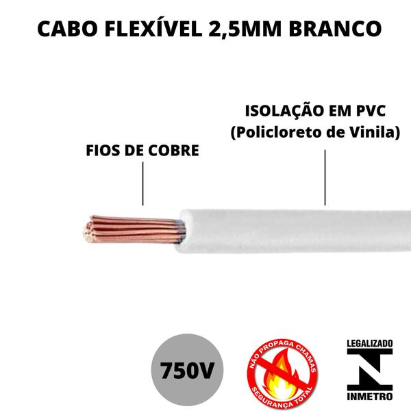 Imagem de Cabo Instalação Interna Elétrica Para Tomadas 2,5mm 20 Metros