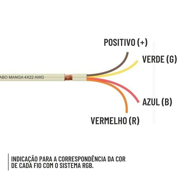 Imagem de Cabo Manga 70 Metros 4 Vias 22 AWG (4x22AWG) para Automação Comercial e Iluminação de Piscinas LED RGB
