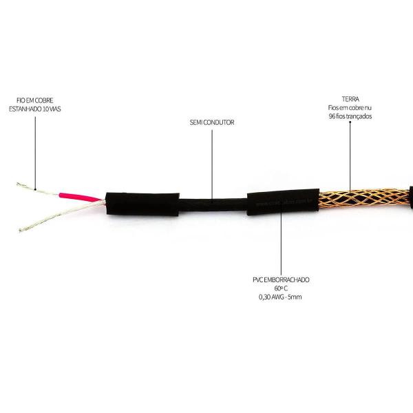 Imagem de Cabo Microfone Linha Profissional 2X0,30Mm, Preto, 20M