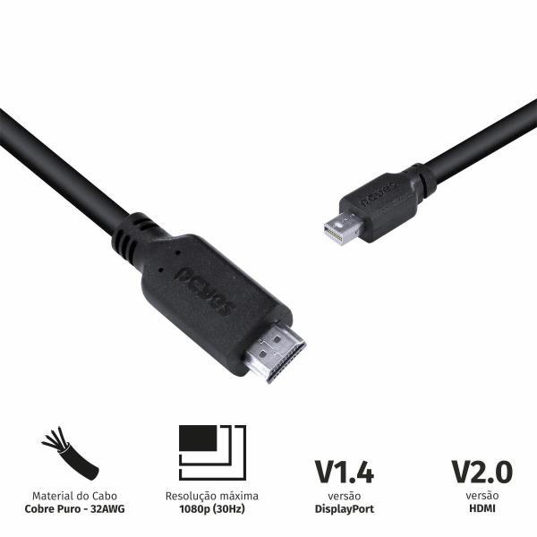 Imagem de Cabo Mini Displayport Macho Para Hdmi 2.0 Macho 2 Metros - Pmdph-2