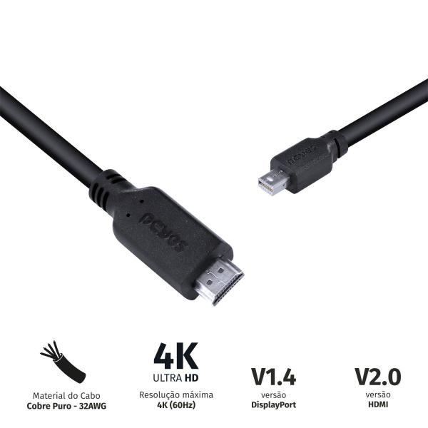 Imagem de Cabo Mini Displayport Macho Para Hdmi 2.0 Macho 2 Metros - Pmdph4k-2