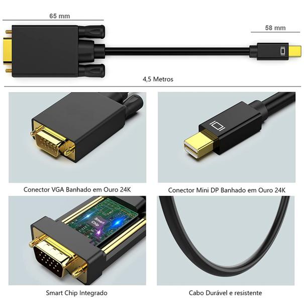 Imagem de Cabo Mini Displayport VGA 1080p 1920x1200 MDP 4,5 metros