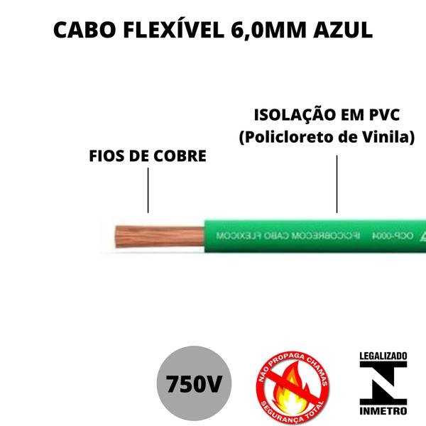 Imagem de Cabo Para Circuito De Tomadas Antichamas 6,0mm 15 Metros 