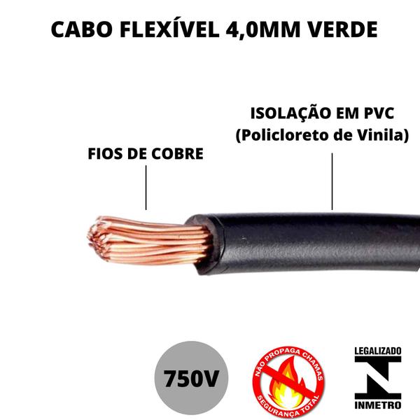 Imagem de Cabo Para Circuitos De Energia Eletrica 4,0mm Com 40 Metros 