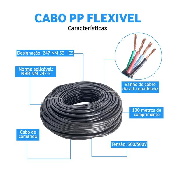 Imagem de Cabo Pp 4x1,5 Mm - 100 Metros Preto 127V/220V