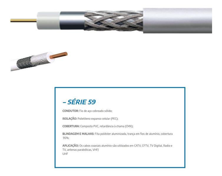 Imagem de Cabo Pra Antena Uhf Vhf Serie 59  75 Ohms Catv Radio Tv 20m