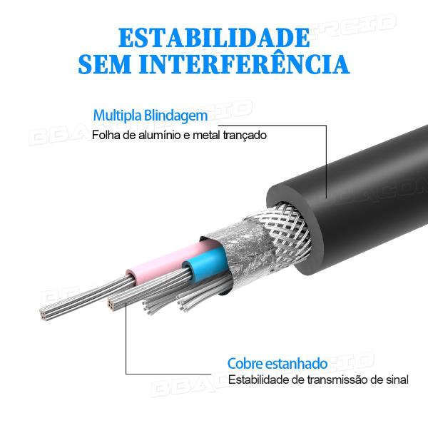 Imagem de Cabo Profissional Microfone Xlr Balanceado 2m Vention